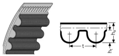 Autentyczny Pasek pas zębaty 1440-8M-20 TOP DRIVE HTD SIT
